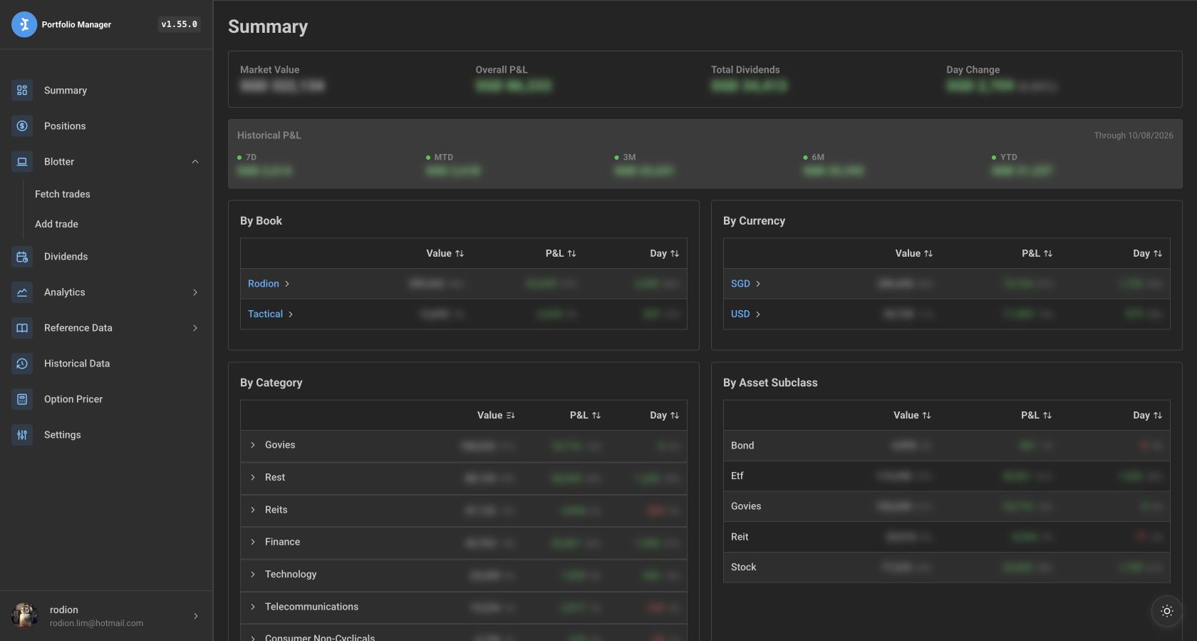 Summary Dashboard overview with portfolio figures blurred